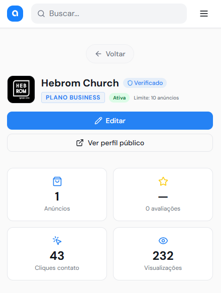 Painel da sua organização